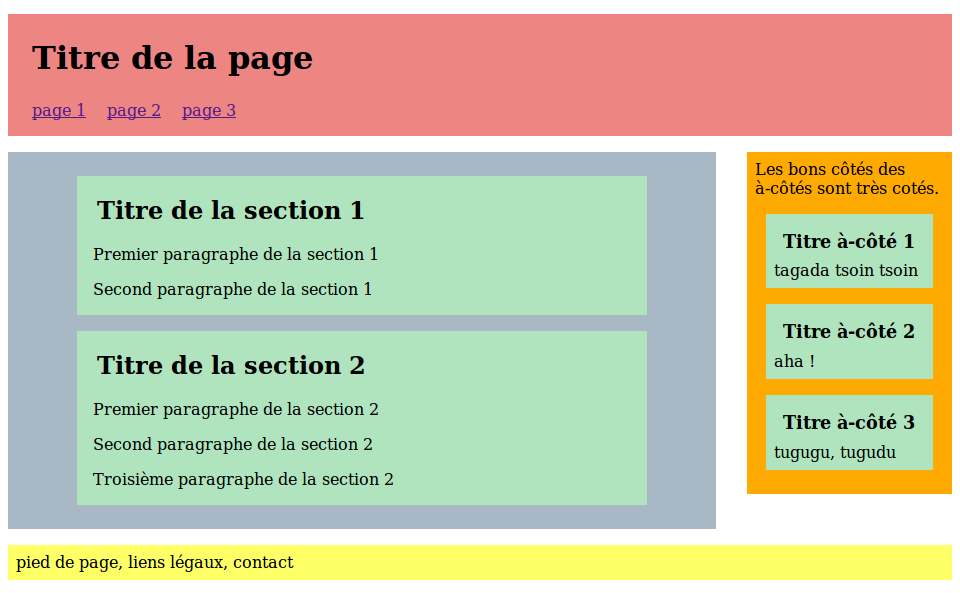 structure 3