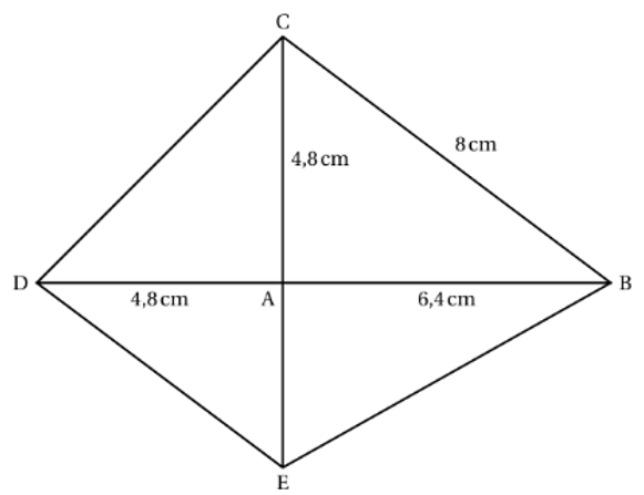 module